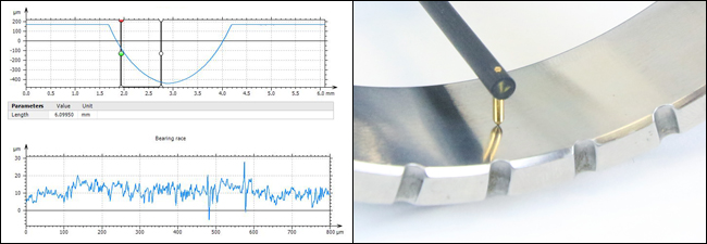 INTRA PRO - 粗糙度测量