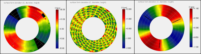 相关基准参数的测量