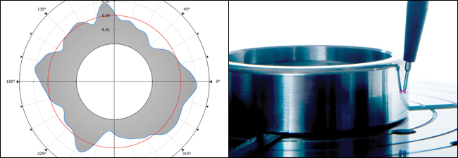 Talyrond 150 PRO - Roundness Analysis